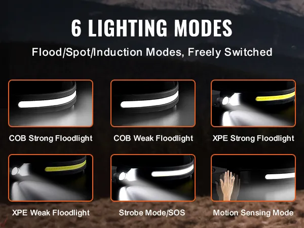 VEVOR rechargeable headlamp showcasing 6 lighting modes inside a camping tent with mountains in the background.