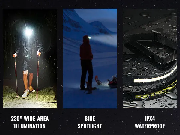 230° wide-area illumination, side spotlight, ipx4 waterproof VEVOR rechargeable headlamp in use.