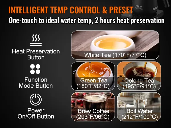 Hervidor de cuello de cisne eléctrico VEVOR con control de temperatura, ajustes preestablecidos para té y café y funciones de conservación del calor.