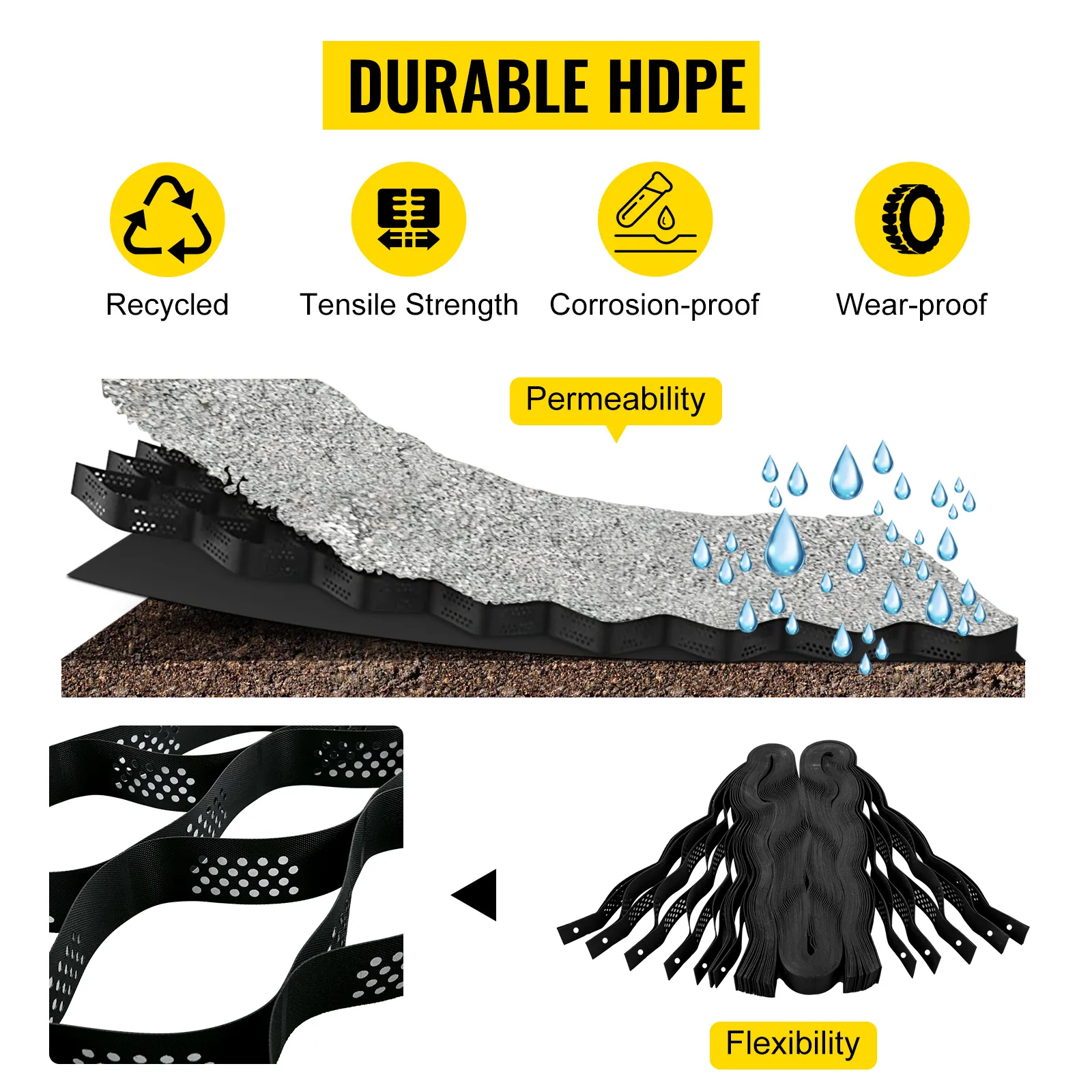 VEVOR ground grid showcasing permeability, durability, tensile strength, and flexibility.