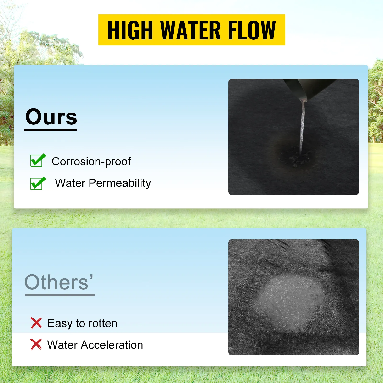 Comparación del alto flujo de agua de la tela de barrera contra malezas VEVOR frente a otras en el jardín.