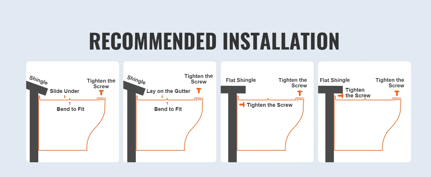 empfohlene Installationsschritte für VEVOR-Dachrinnenschutz für verschiedene Schindelarten.