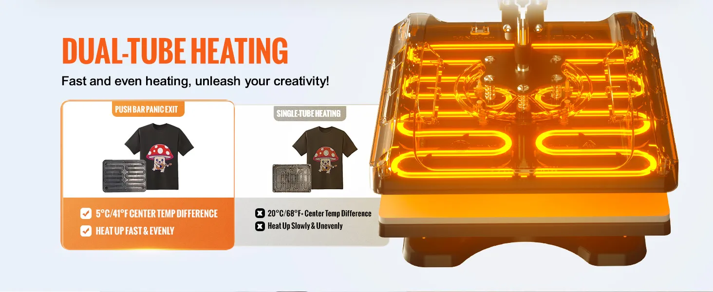 VEVOR Heat Press 15x15, Upgraded Heat Press Machine 5 in 1, Anti-Scald, Fast-Heating, Swing Away Digital Control Multifunction Heat Press for Sublimation Combo for T-Shirt Hat Cap Mug Plate