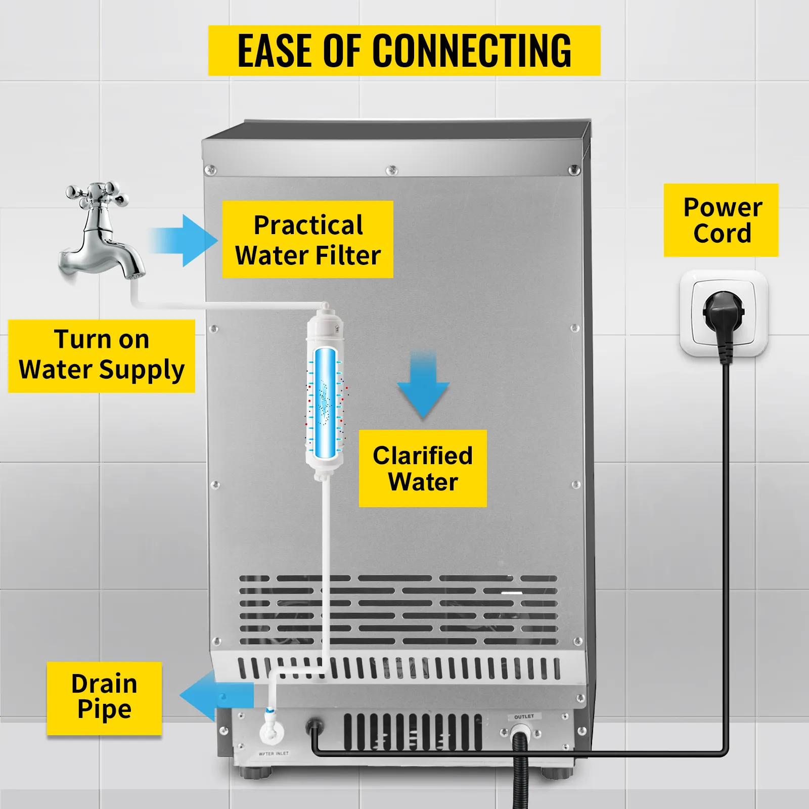 Conexión de la máquina de hielo de encimera VEVOR con el filtro de agua y el cable de alimentación en su lugar.