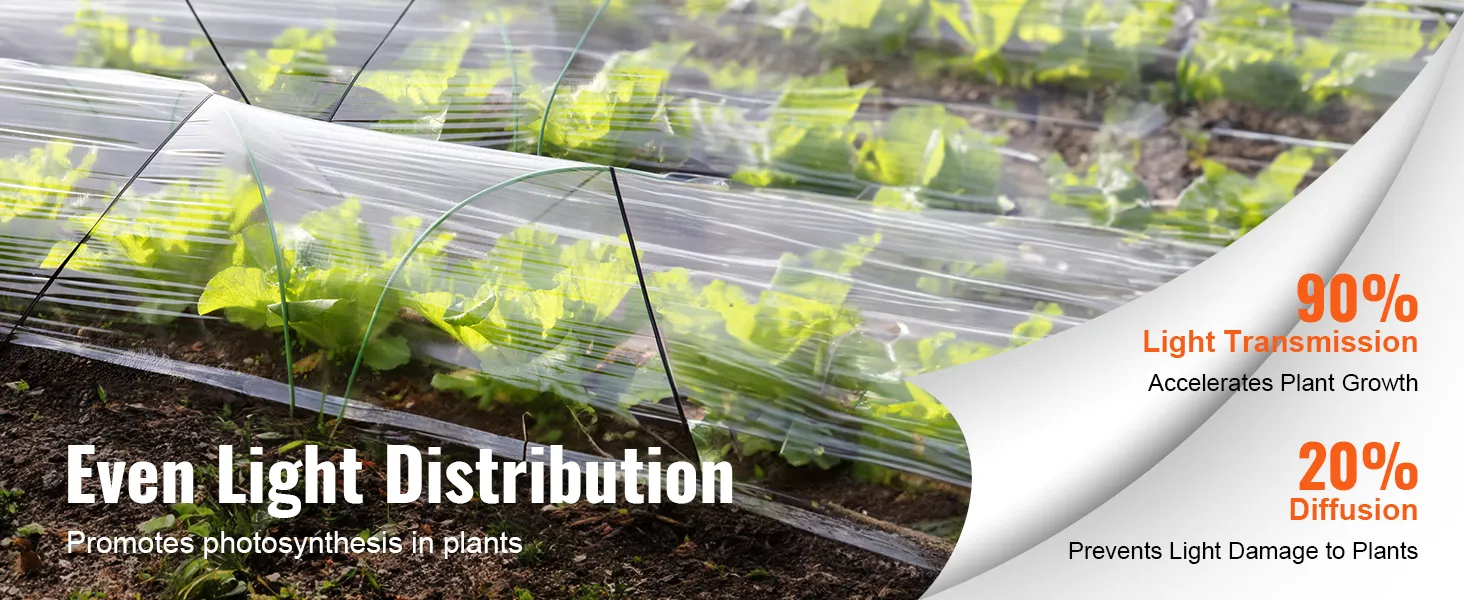 VEVOR greenhouse plastic sheeting with 90% light transmission and 20% diffusion promotes plant growth.