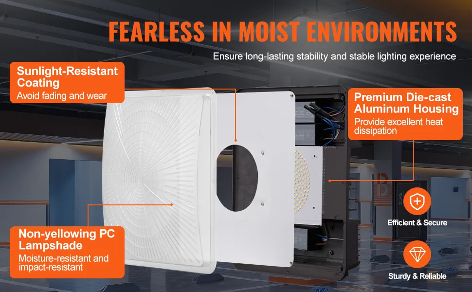 VEVOR led canopy light with sunlight-resistant coating, non-yellowing pc lampshade, and premium housing.