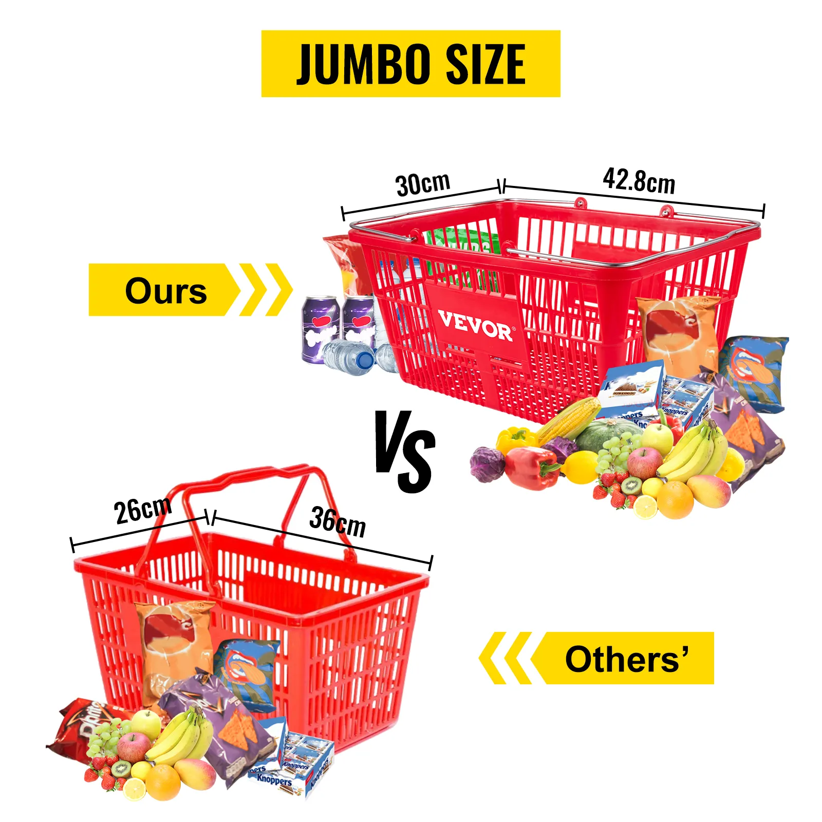 VEVOR shopping basket vs competitors, highlighting larger size and capacity with various groceries.