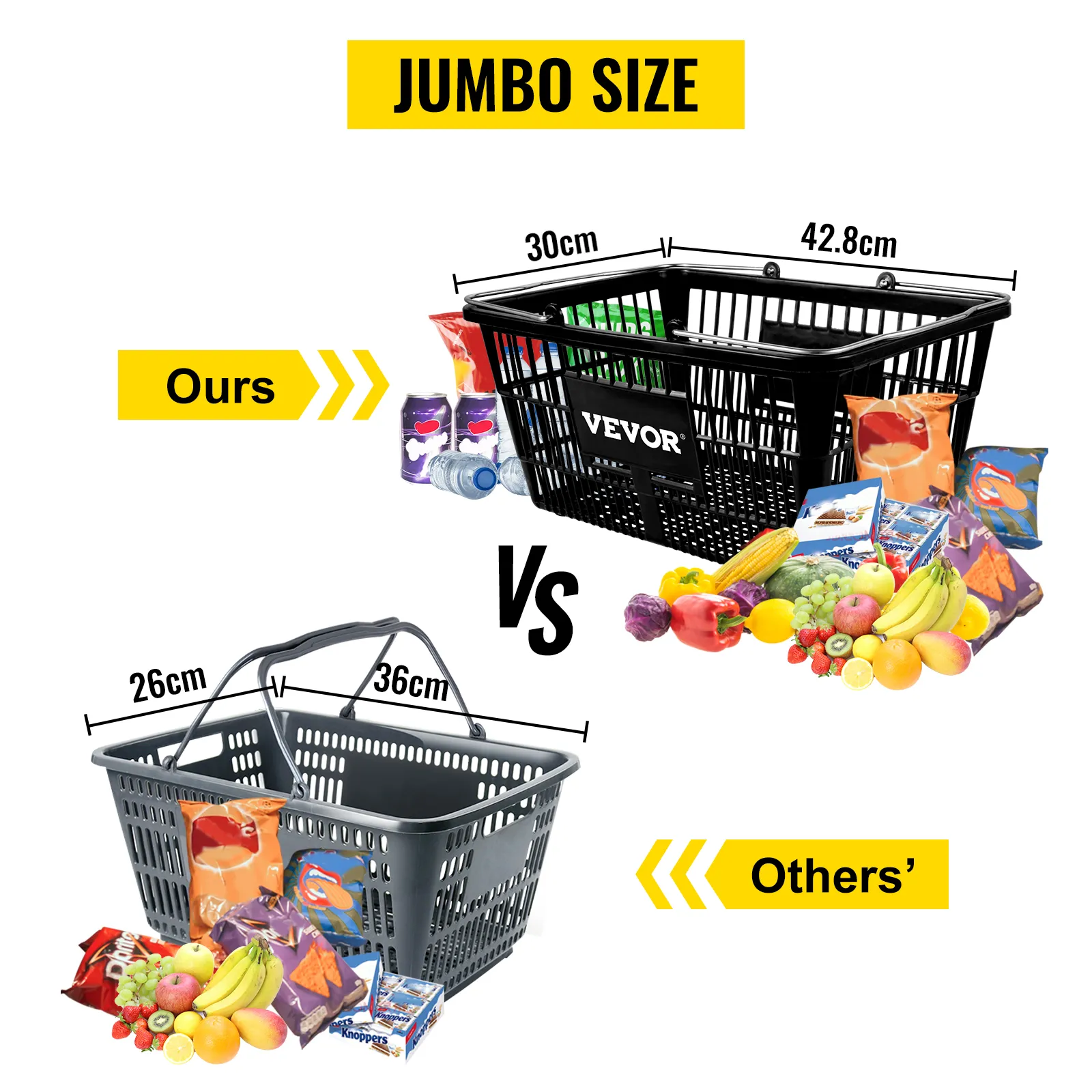 jumbo size VEVOR shopping basket comparison with traditional basket; dimensions and capacity highlighted.