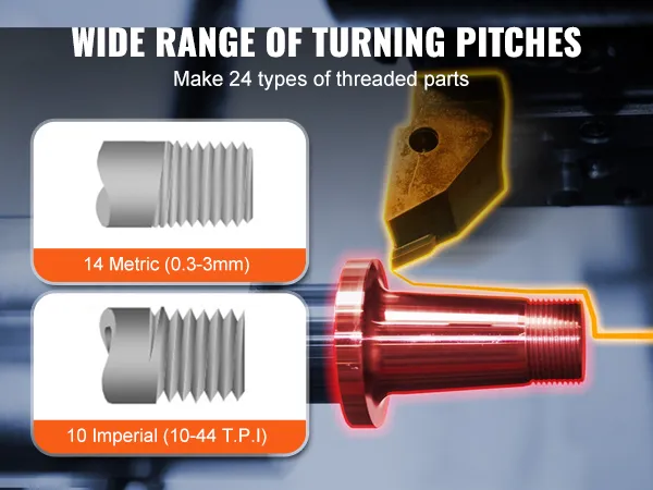wide range of turning pitches for VEVOR metal lathe, create 24 types of threaded parts, metric and imperial.