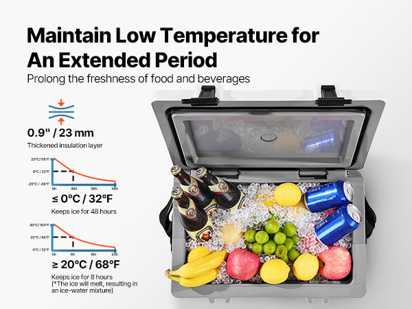 VEVOR Cooler for Picnic | 26QT Ice Retention Design