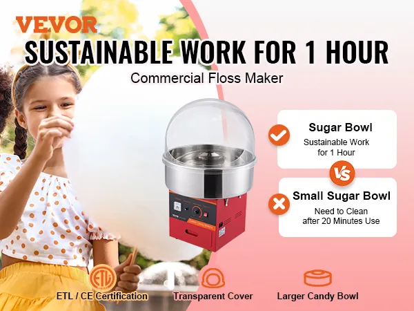 dzieci bawią się watą cukrową przy maszynie VEVOR do produkcji waty cukrowej, wykonując przez 1 godzinę ekologiczną pracę.