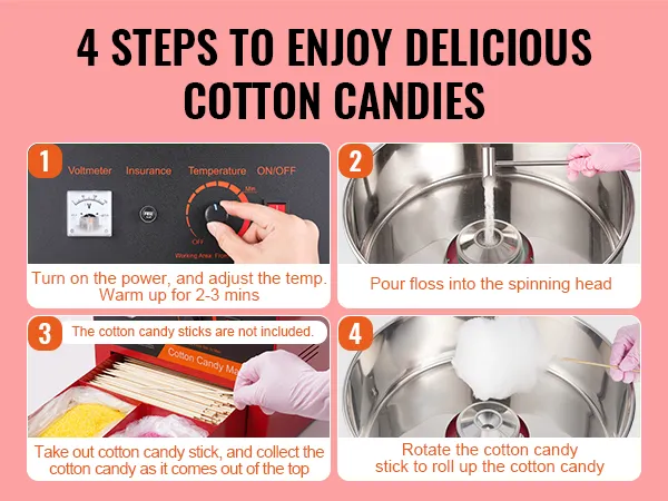 4 kroki korzystania z maszyny do waty cukrowej VEVOR: włącz urządzenie, wsyp watę, zbierz cukierki i zwiń.