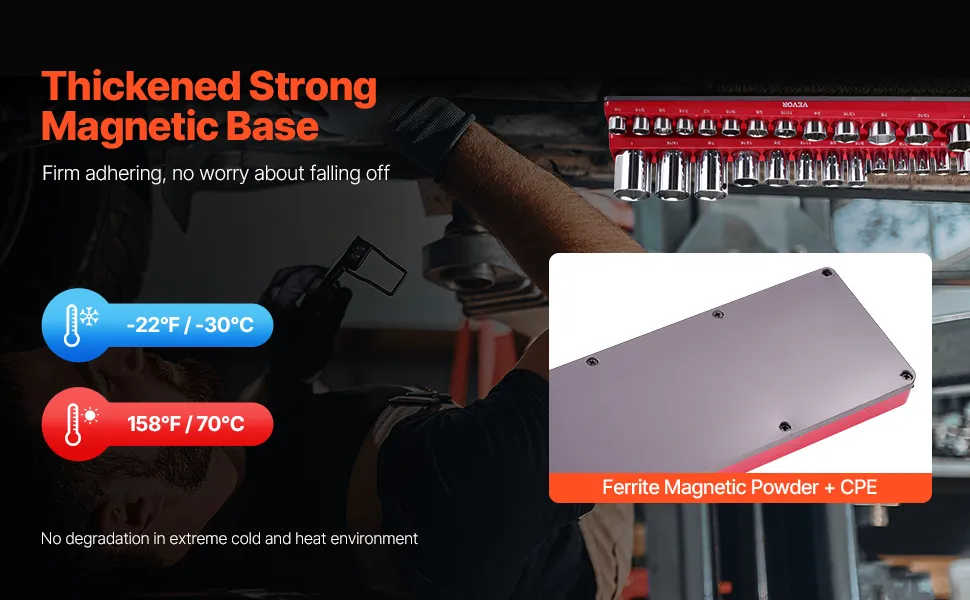 Magnetic Socket Organizer Set 4PCS Socket Trays Blue & Red for Metric SAE