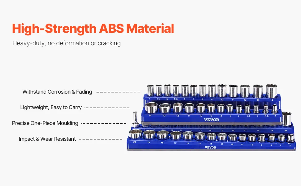 Magnetic Socket Organizer Set 4PCS Socket Trays Blue & Red for Metric SAE