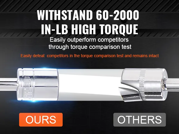 Juego de vasos VEVOR con alta capacidad de torque, superando a la competencia en pruebas de comparación.