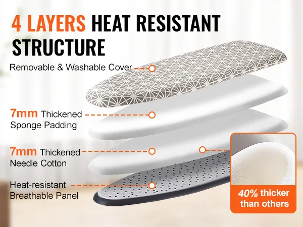 Estructura resistente al calor de 4 capas de la tabla de planchar VEVOR con acolchado grueso y funda lavable.