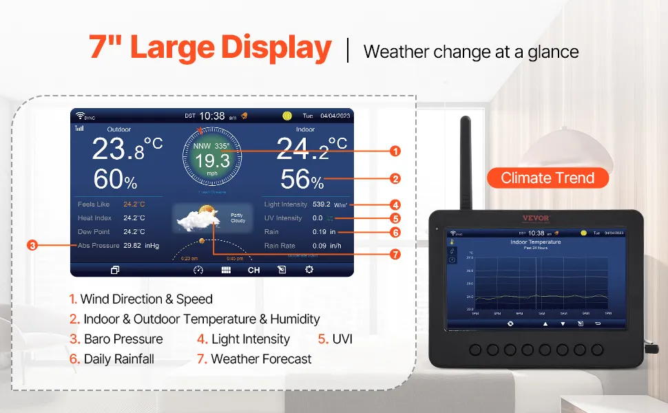VEVOR 7-in-1 Wi-Fi Weather Station 7 in TFT Display Wireless Outdoor Sensor
