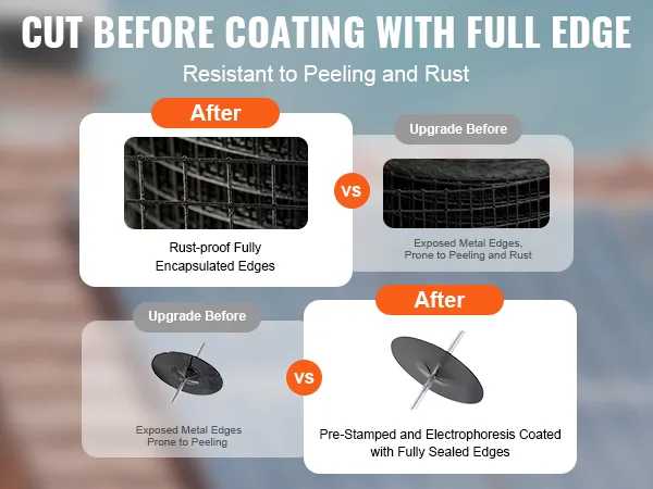 VEVOR solar panel bird guard comparison showing rust-proof fully encapsulated edges versus exposed metal edges.
