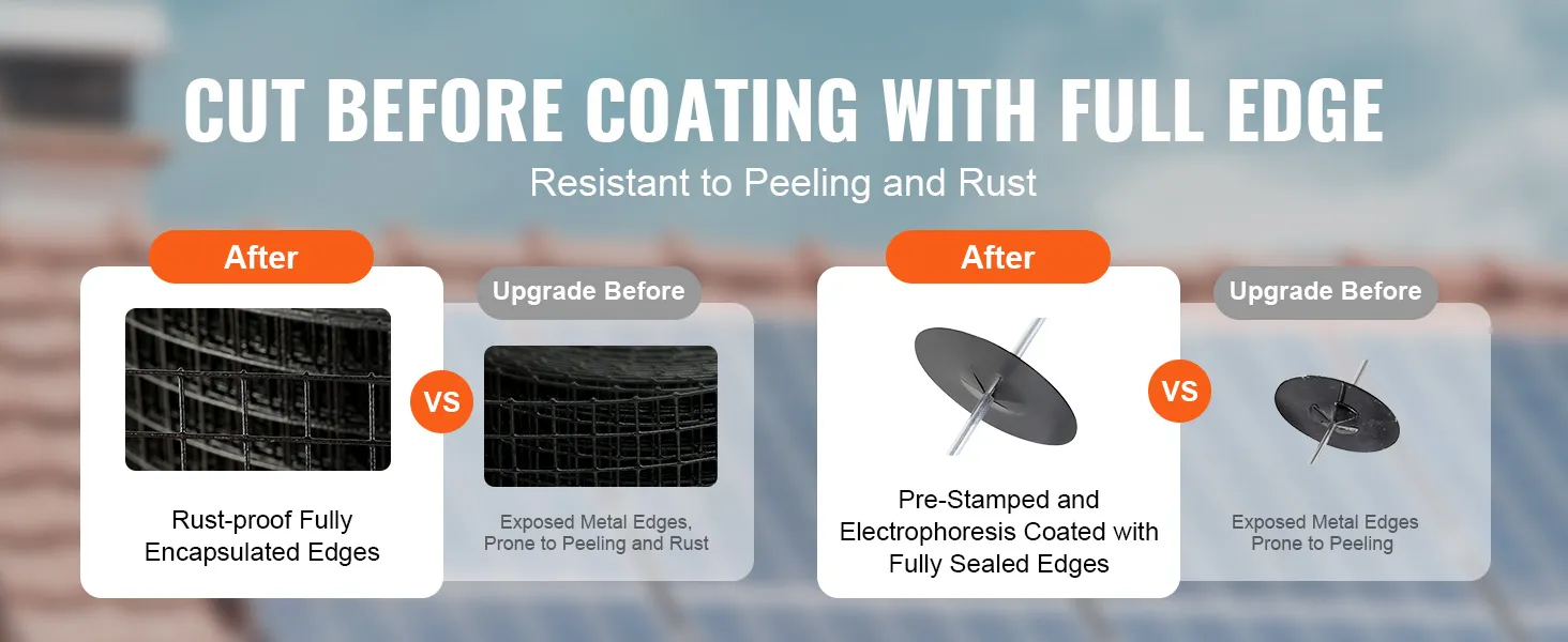 VEVOR solar panel bird guard with rust-proof edges and fully sealed coatings, resistant to peeling.