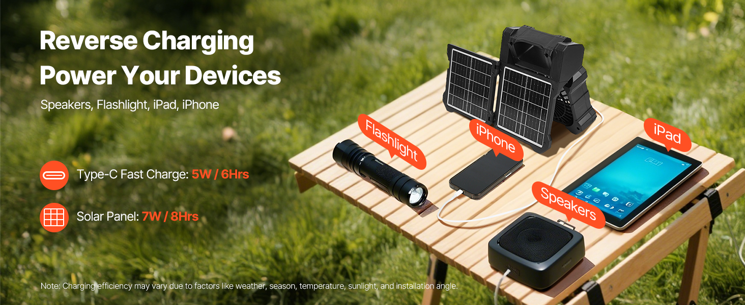 VEVOR Solar Powered Fans 20000mAh Battery, Powerful Airflow