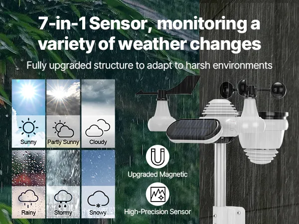 Estación meteorológica inalámbrica VEVOR con sensor 7 en 1 que monitorea las condiciones de sol, nubosidad, lluvia y nieve.