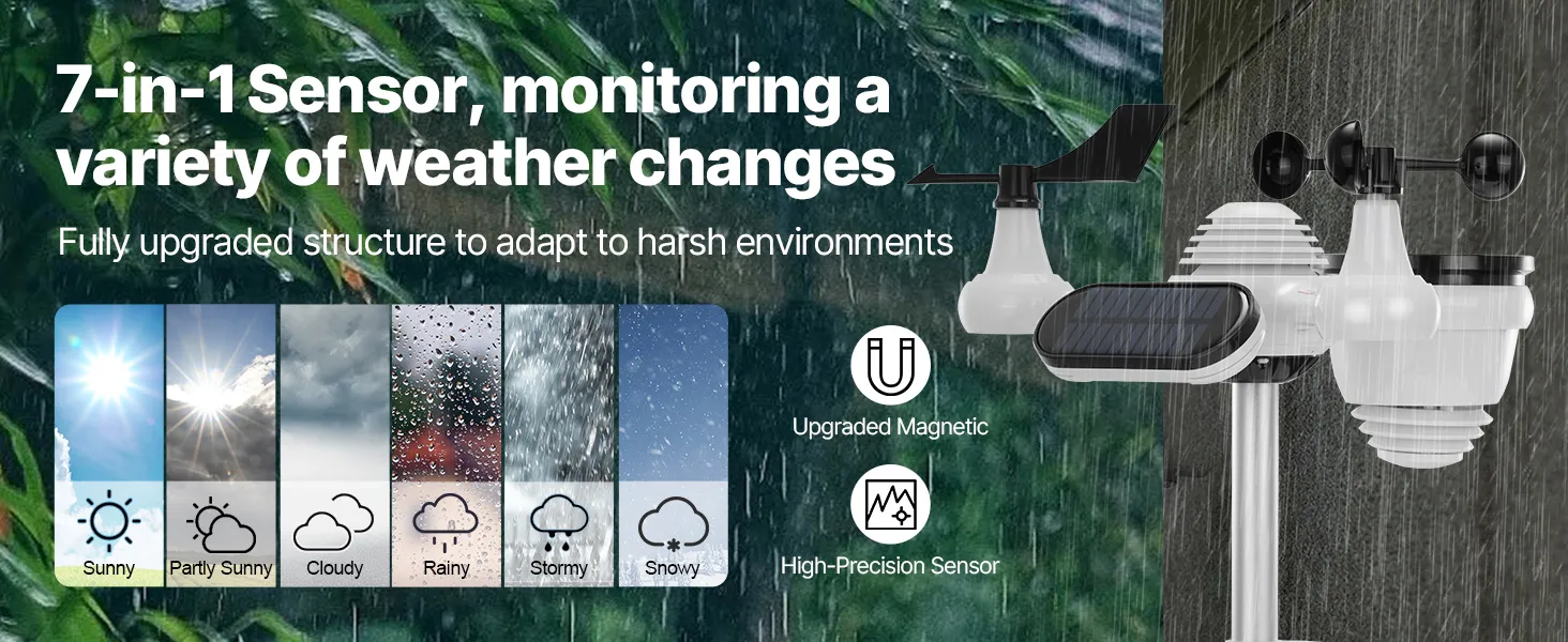 Estación meteorológica inalámbrica VEVOR con sensor 7 en 1 que monitorea las condiciones de sol, nubosidad, lluvia y nieve.