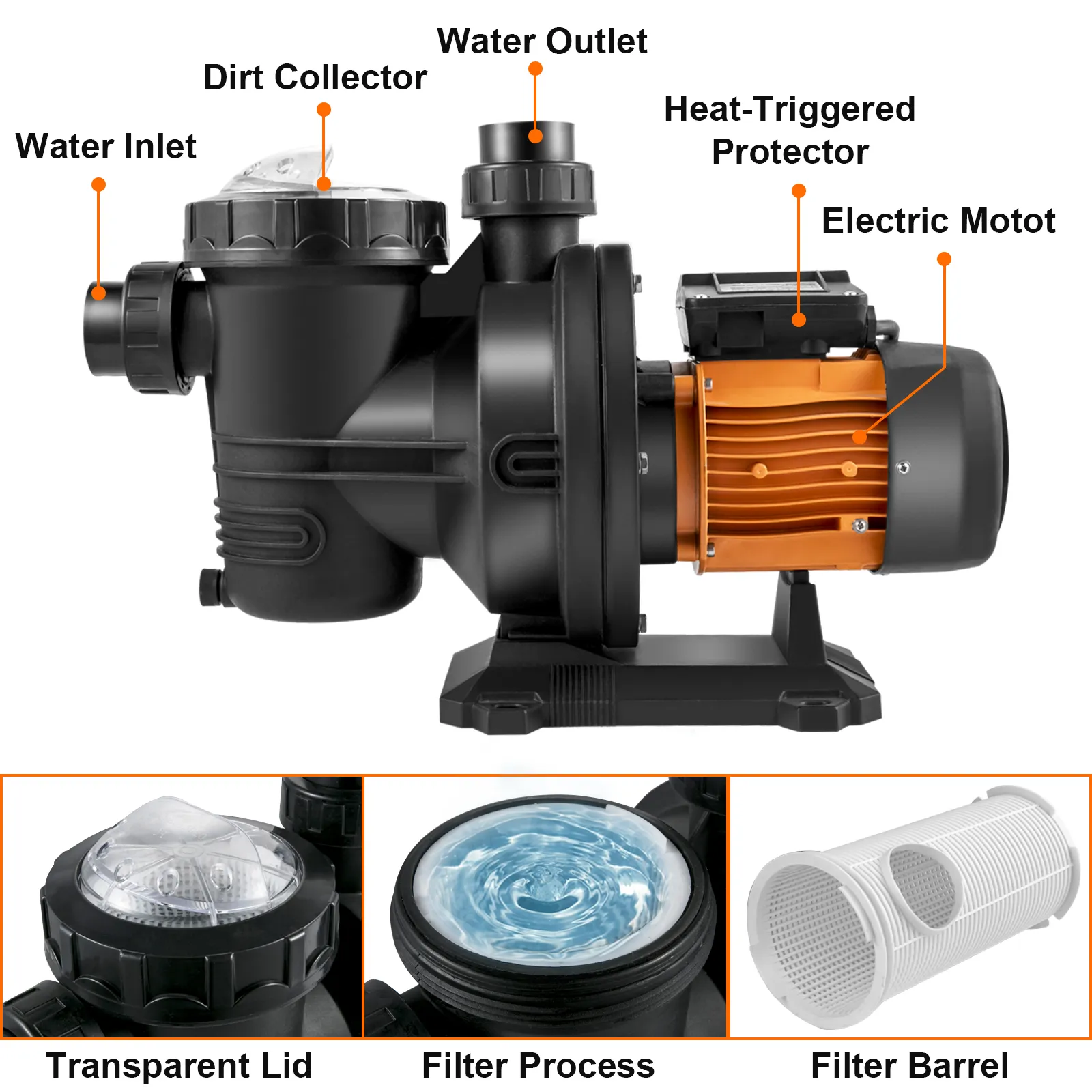 Bomba de piscina VEVOR con entrada y salida de agua, colector de suciedad y motor eléctrico.