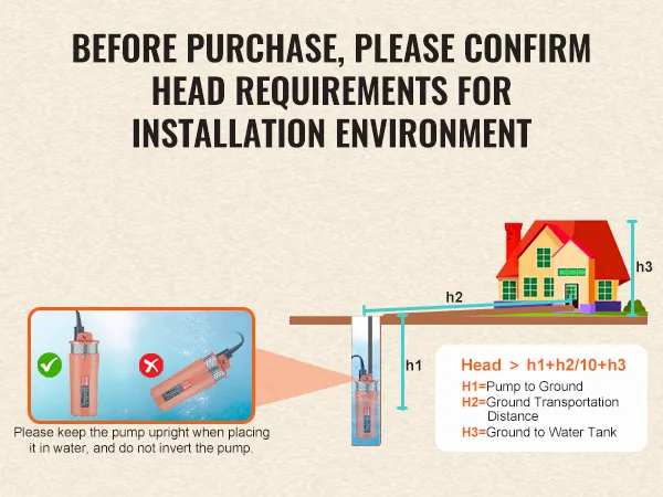 confirm installation environment and keep VEVOR solar water pump upright. no inverting. head calculation guide.