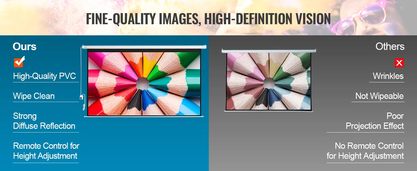 wysoka jakość obrazów na ekranie projektora VEVOR z napędem silnikowym; wysokiej jakości PVC kontra pomarszczony konkurent.