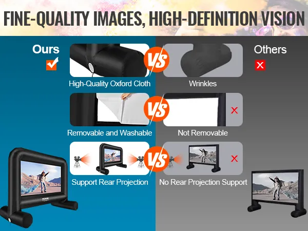 Aufblasbare Filmleinwand von VEVOR im Vergleich zu anderen: hochwertiger, waschbarer Stoff, unterstützt Rückprojektion.