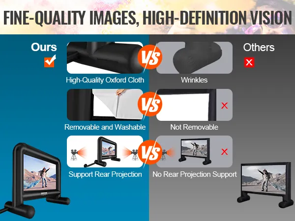 VEVOR inflatable movie screen vs alternatives: high-quality oxford cloth, removable, rear projection support.