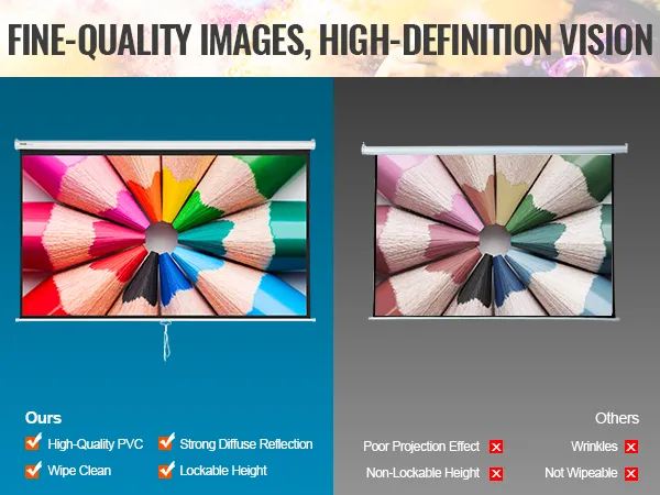 VEVOR projector screen comparison, high-quality pvc, no wrinkles, wipe clean, lockable height, sharp image.