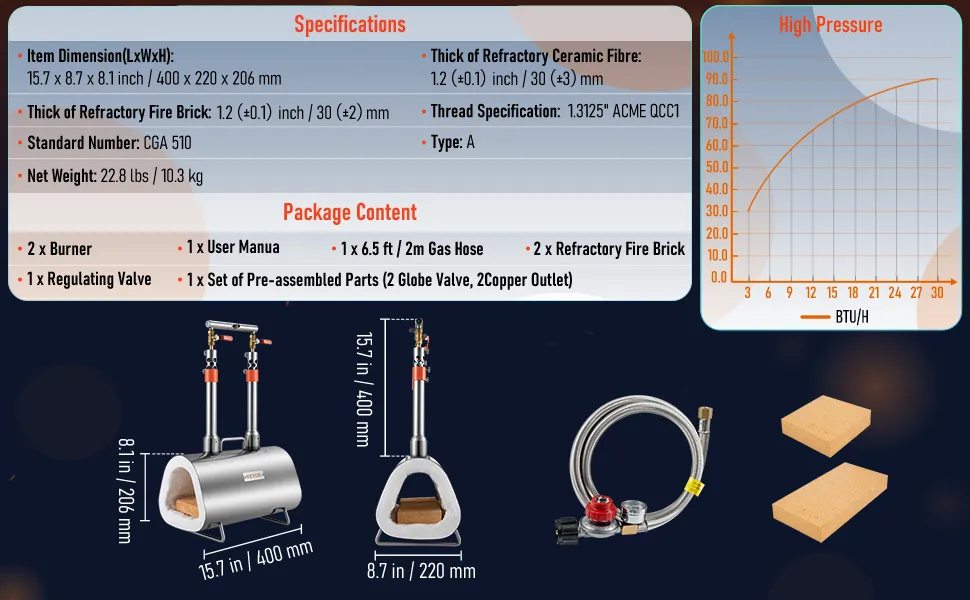 VEVOR propane forge dimensions, specifications, package content, and pressure chart. includes burners and hose.