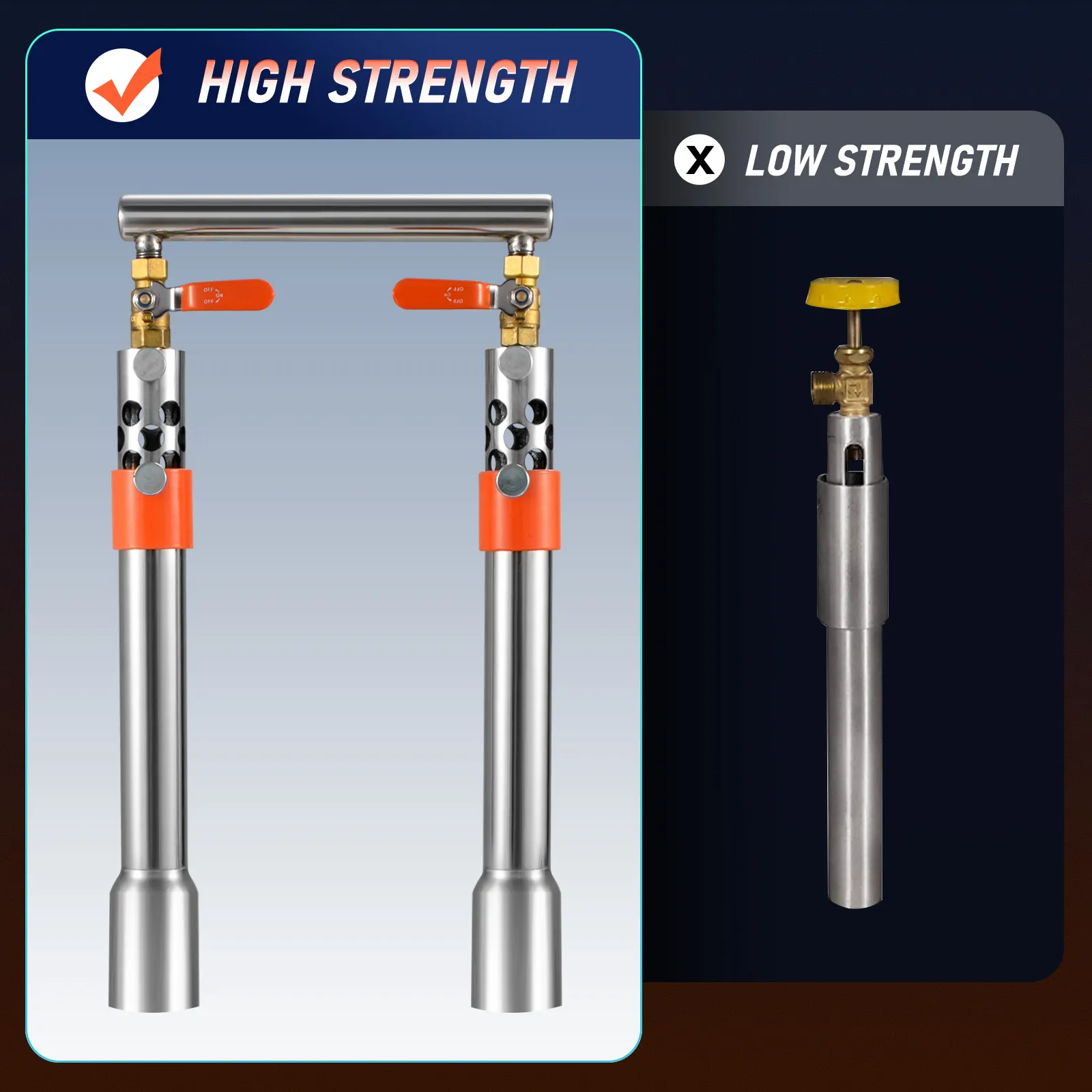VEVOR propane forge with high-strength dual burner design vs. low-strength single burner comparison.