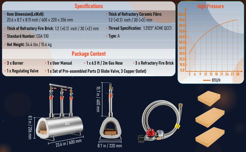 VEVOR propane forge with detailed specifications, package contents, high-pressure graph, and components.
