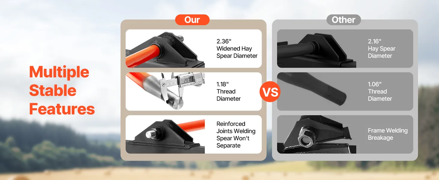VEVOR 49" Hay Spear, Bale Spears 1600lbs Loading Capacity, Skid Steer Loader Tractor Attachment with 2pcs 17.5" Stabilizer Spears, Quick Attach Spike Forks