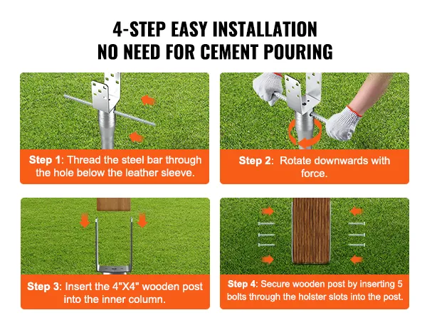 4-step installation guide for VEVOR no dig ground anchor on grass, no cement needed.
