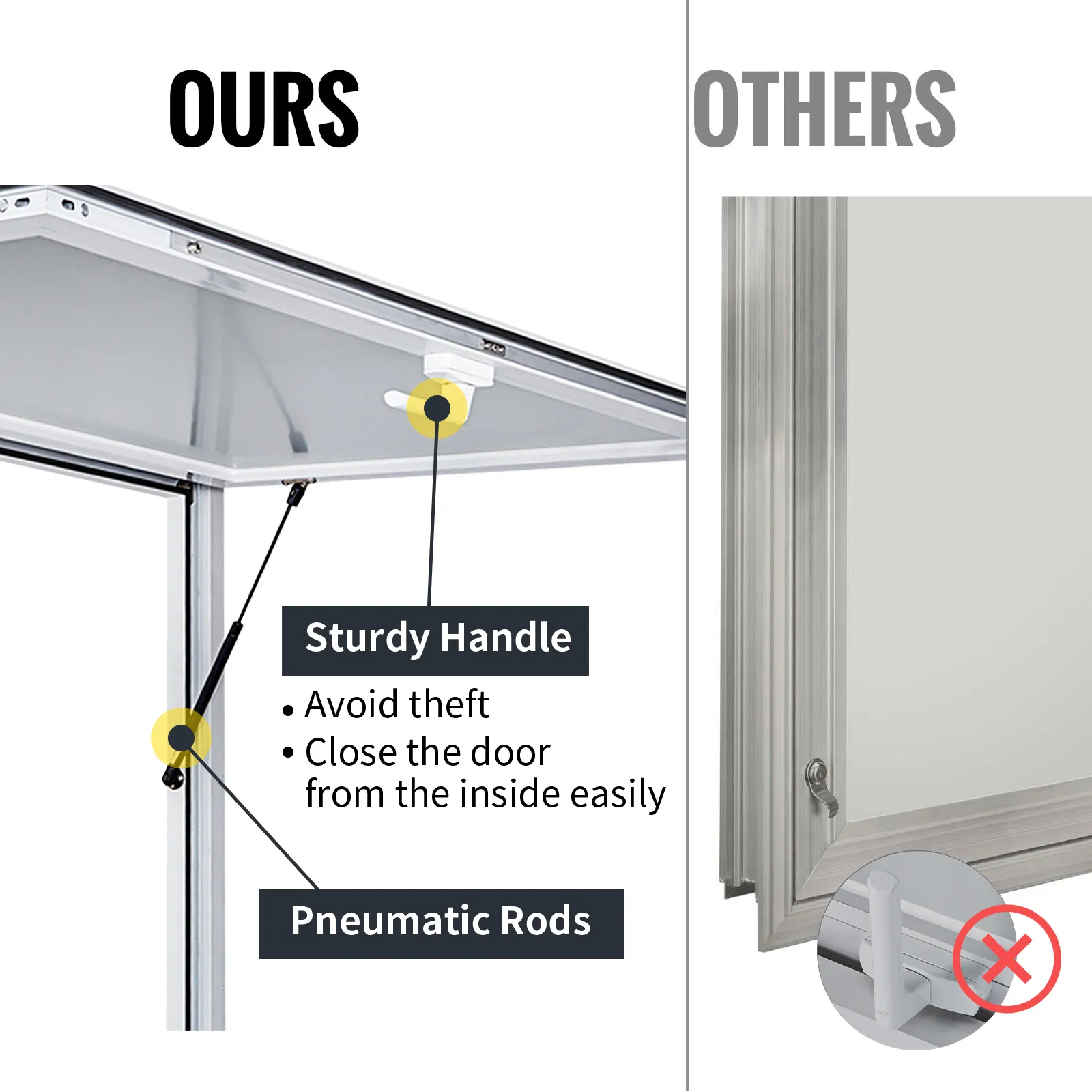VEVOR concession window features sturdy handle and pneumatic rods compared to others.