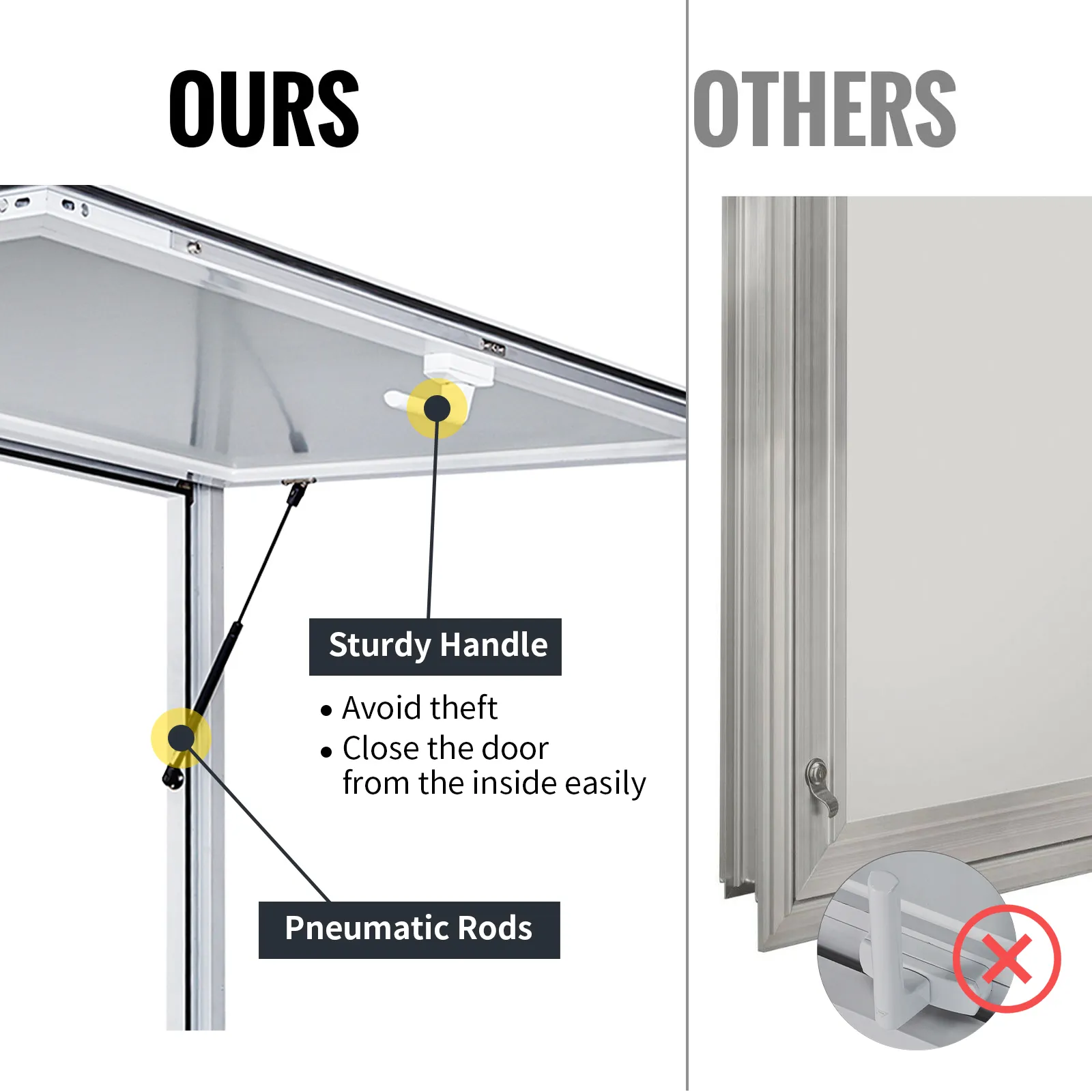 Comparación de ventanas de concesión VEVOR que muestran un mango resistente y varillas neumáticas para mayor seguridad.