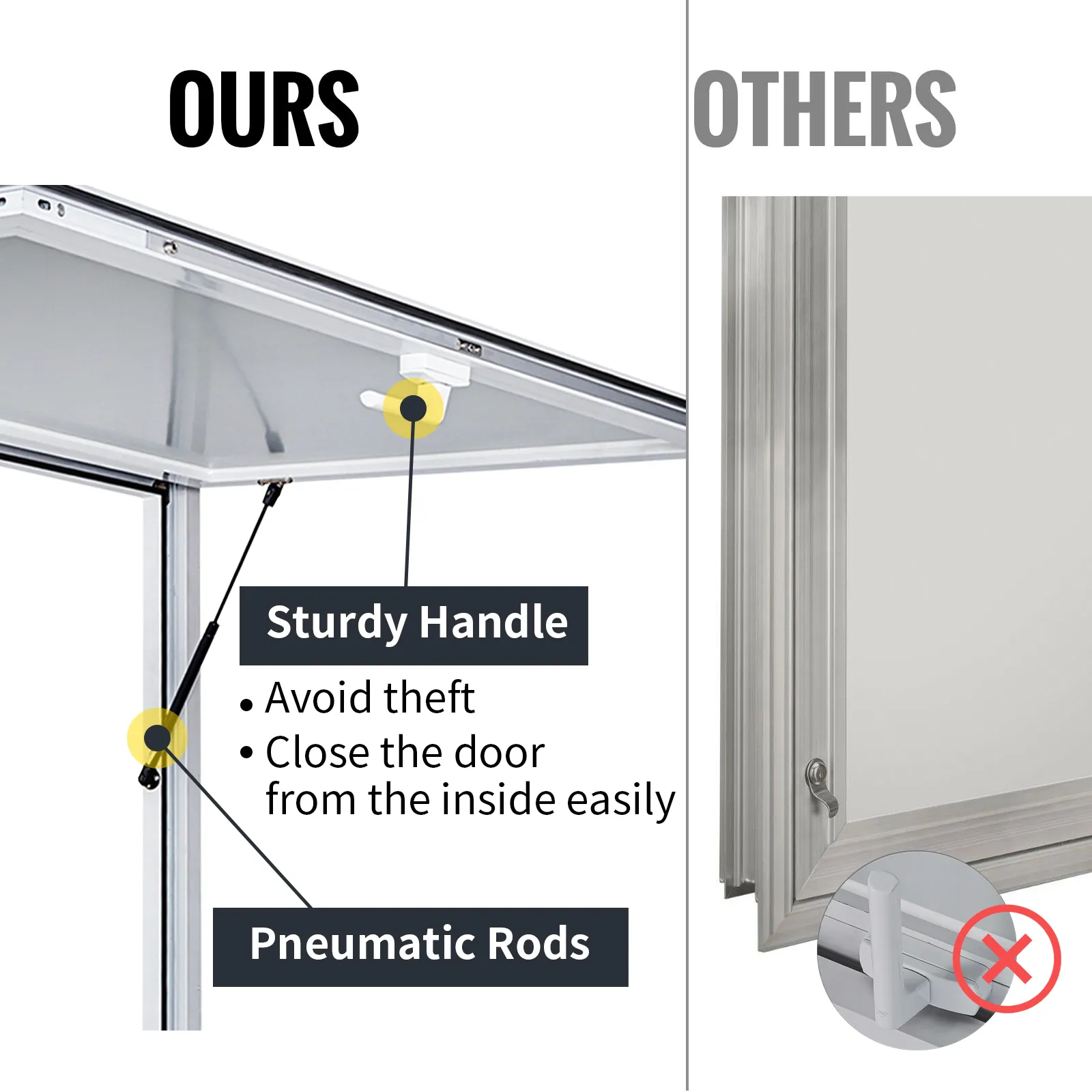 VEVOR concession window with sturdy handle and pneumatic rods versus others.