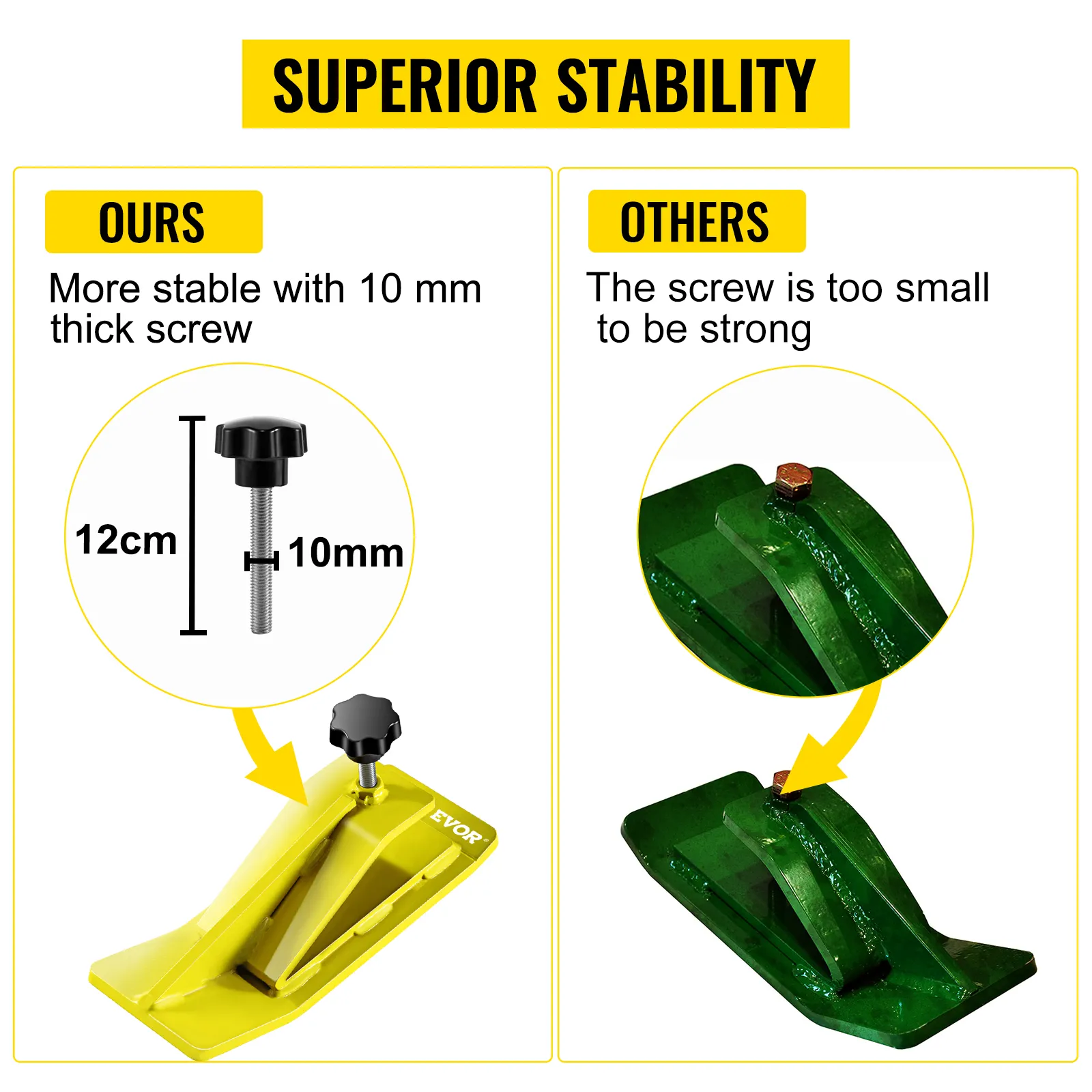 VEVOR tractor bucket protector with stronger 10 mm screw for superior stability.