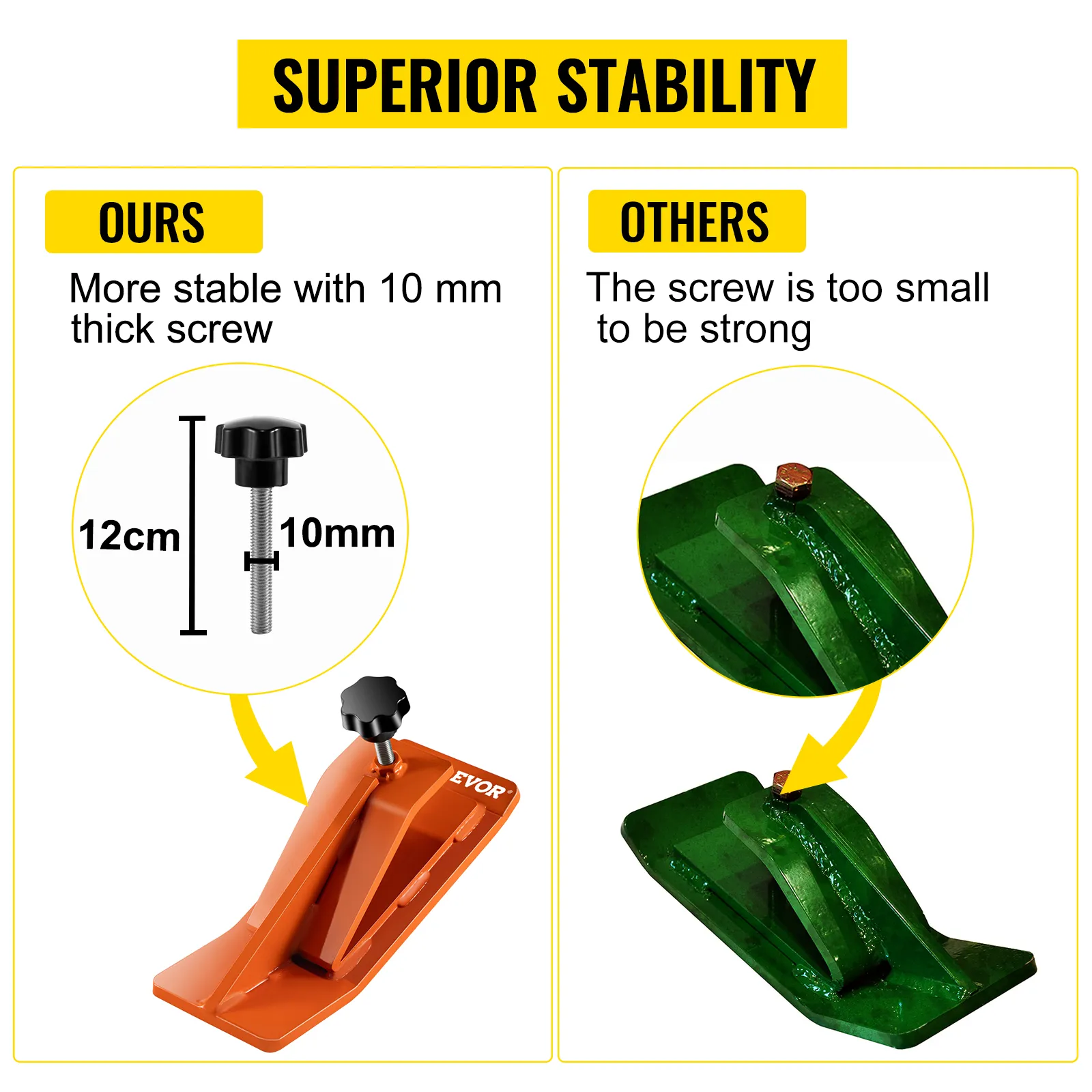 VEVOR tractor bucket protector features stable 10mm screw vs smaller screw alternative.