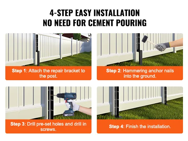 4-step installation of VEVOR fence post anchor with no cement pouring required. easy diy process