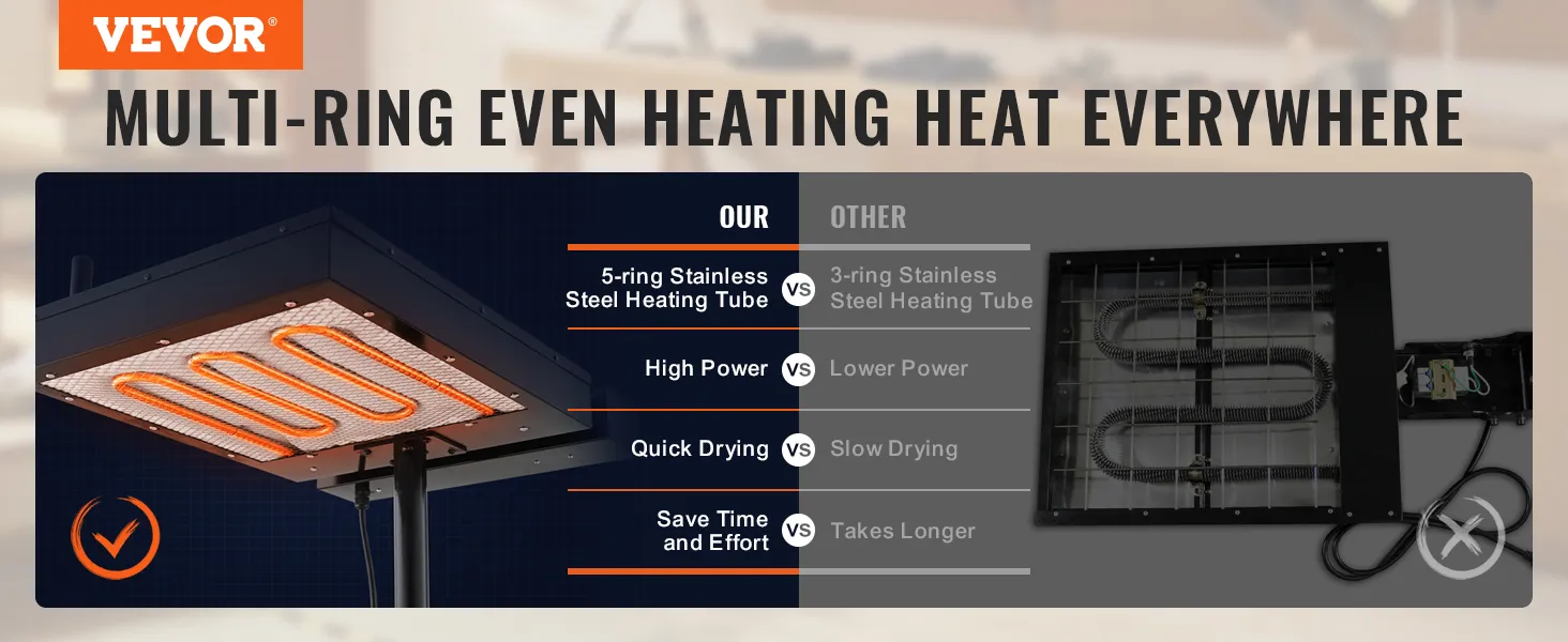 VEVOR pro flash-droger met 5-rings verwarmingsbuis van roestvrij staal, hoog vermogen en snelle droging.