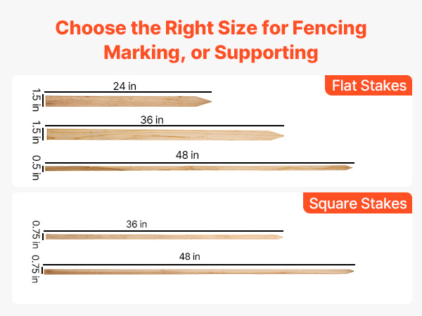 VEVOR Holzpfähle 20 Stück – 25,4x25,4x304,8 Mm Tannenholz-Pflöcke Mit Spitze Für Garten & Zaun