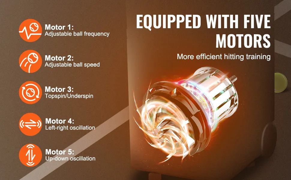 Máquina lanzapelotas de tenis VEVOR con cinco motores ajustables para frecuencia, velocidad, giro y oscilación.