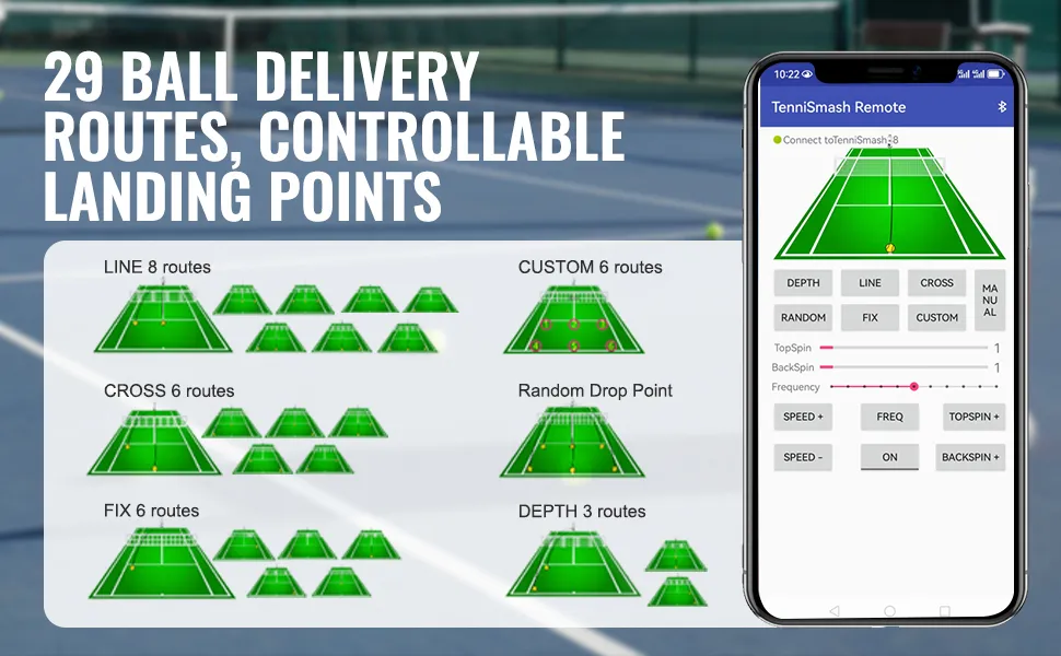 VEVOR tennis ball machine interface on phone showing 29 delivery routes and controllable landing points on tennis court.