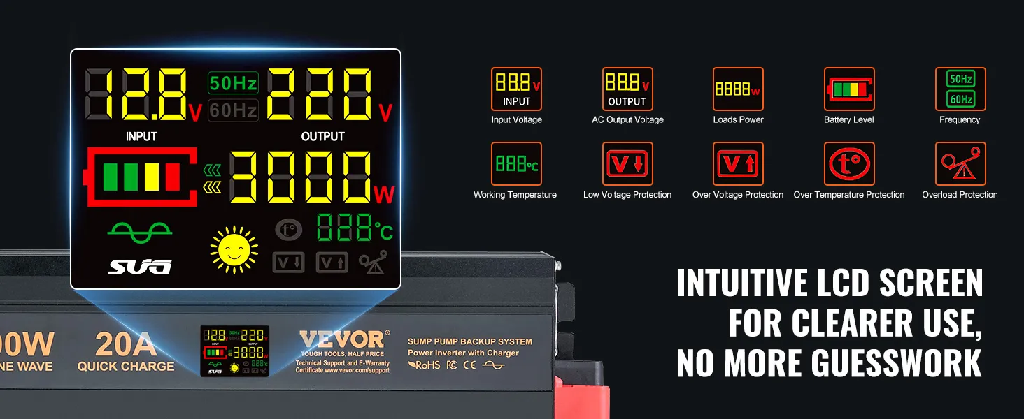 VEVOR sump pump battery backup system with intuitive lcd screen for input/output voltage and protection indicators.