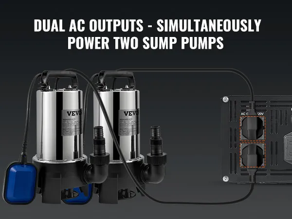 VEVOR sump pump battery backup system with dual ac outputs to power two sump pumps simultaneously.