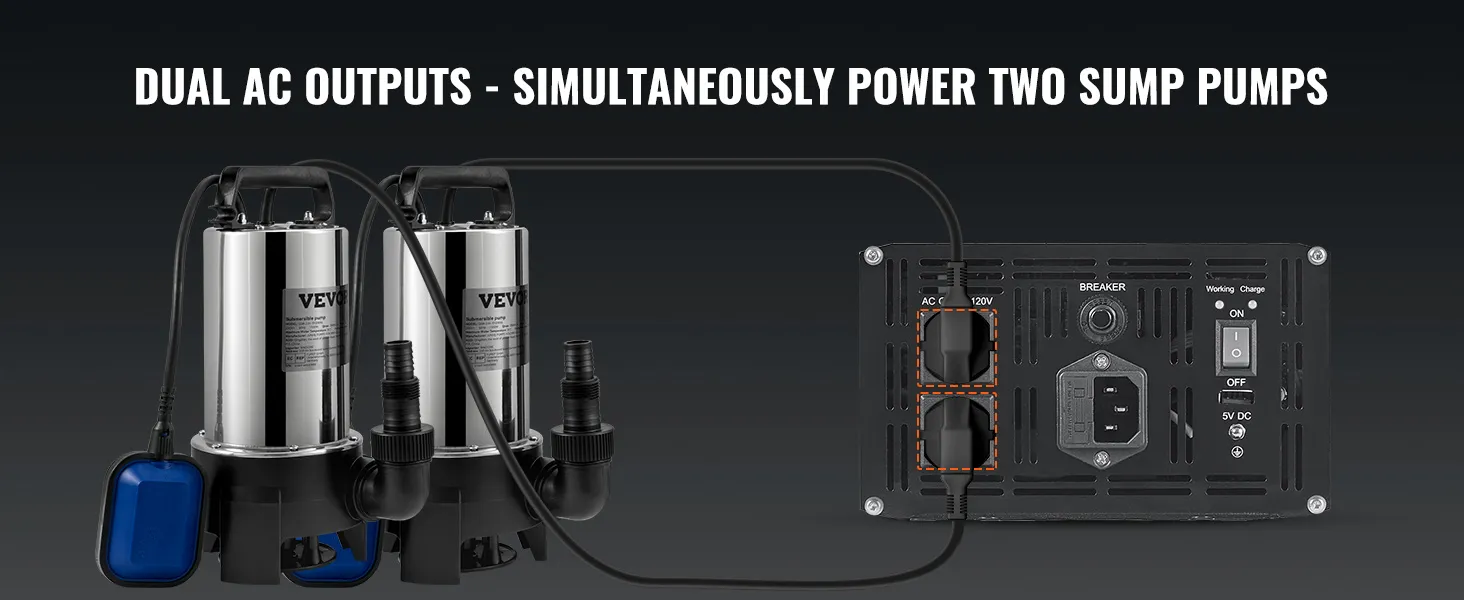 VEVOR sump pump battery backup system with dual ac outputs to power two sump pumps simultaneously.